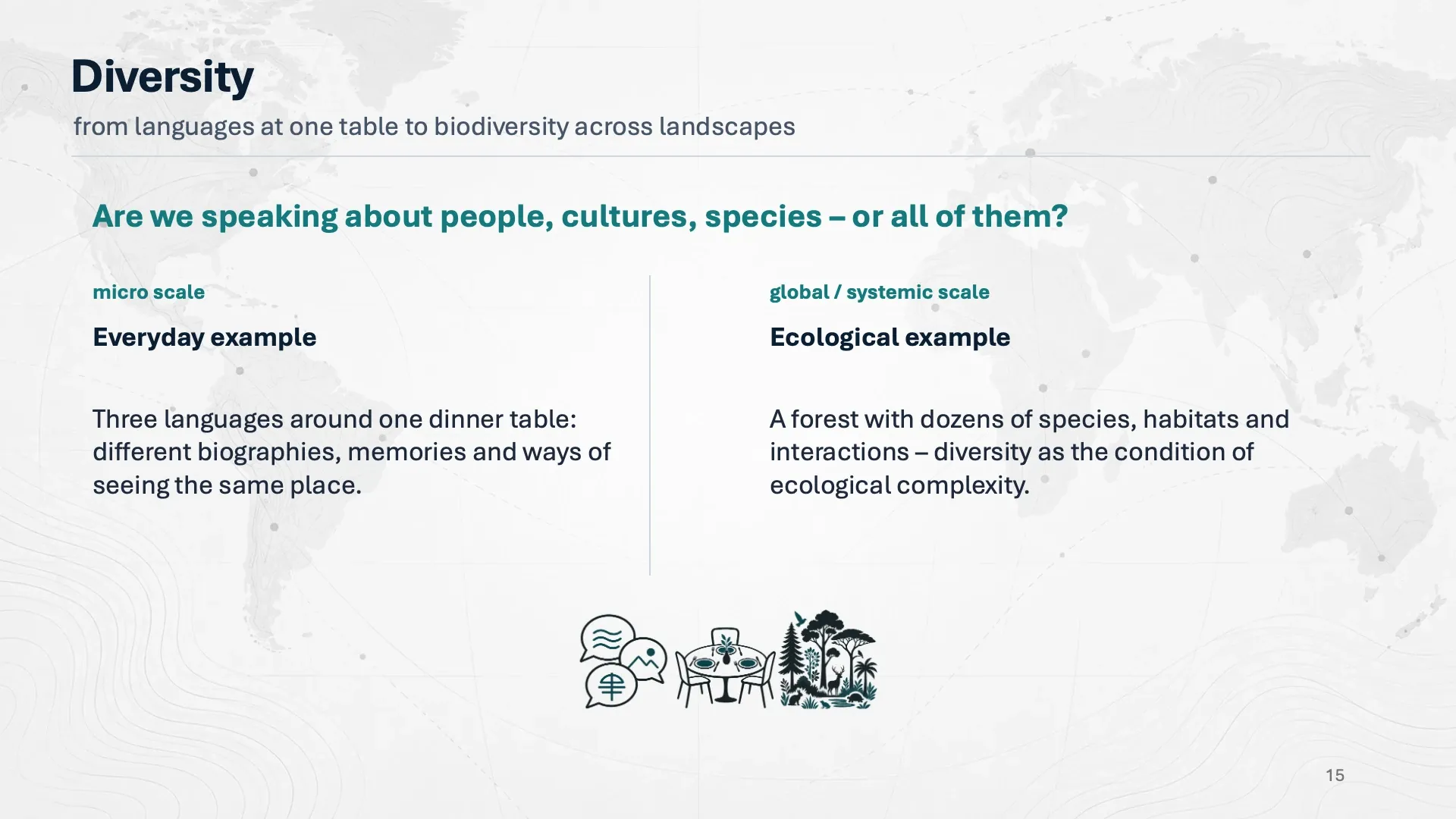 Slide 15 of 30